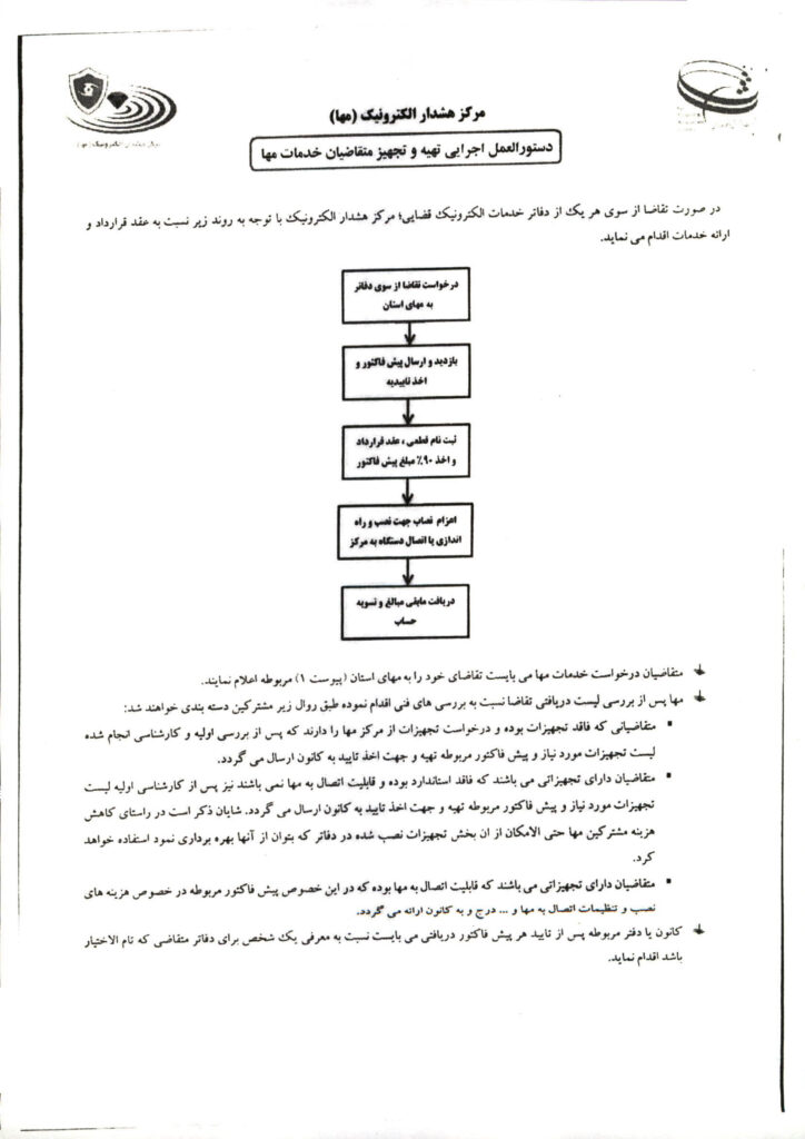 اطلاعیه تقویت وضعیت امنیتی دفاتر