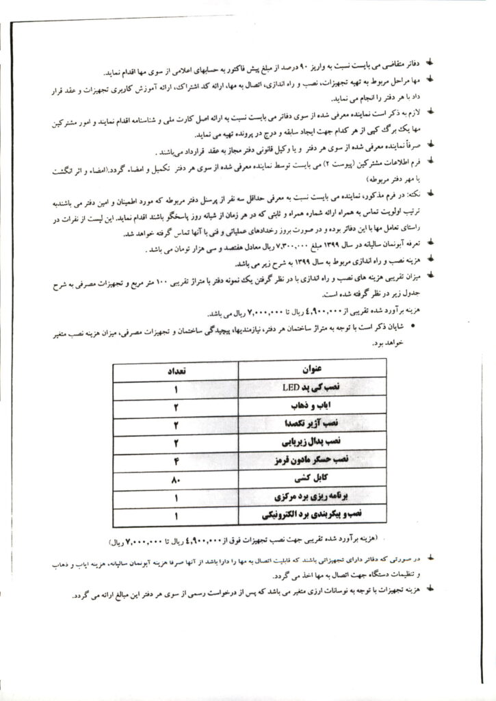 اطلاعیه تقویت وضعیت امنیتی دفاتر
