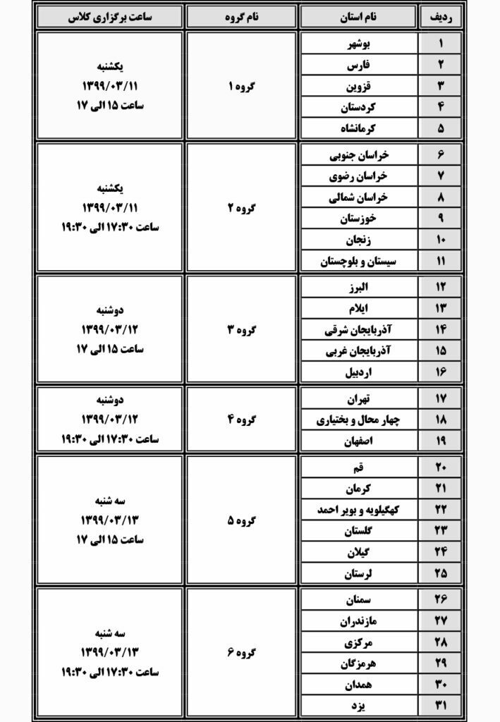 دومین دوره آموزش مجازی مدیران