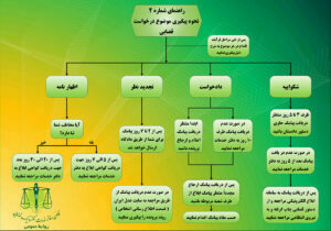 Poster-Pic